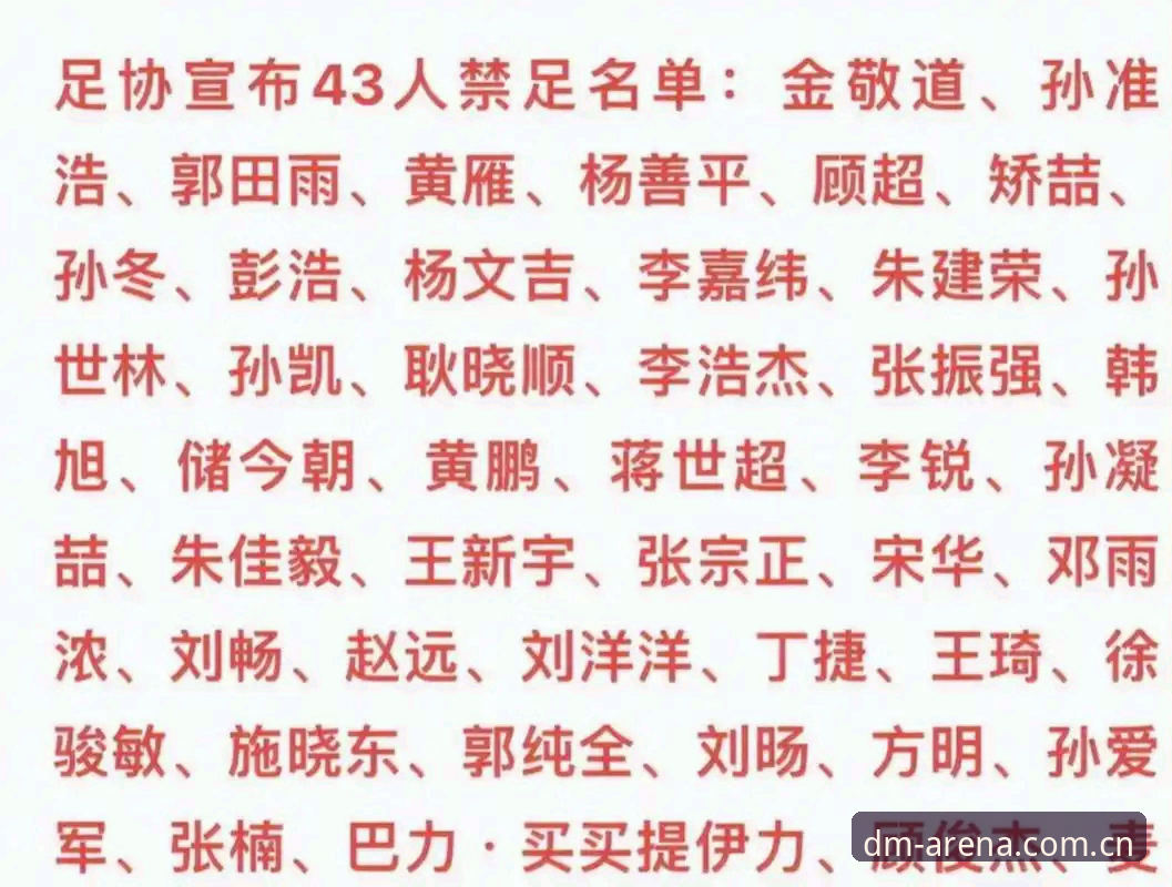 17人终身禁足、48人五年禁赛：从足协第三批名单看中国足球的刮骨疗毒